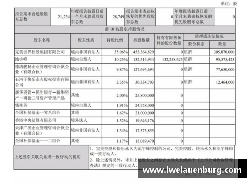 jbo竞博完美世界第一季营收25.7亿创始人池宇峰半年套现16亿-打造娱乐帝国的传奇