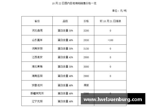 jbo竞博官网NBA赛季日历：赛程、结果及关键事件一览 - 副本