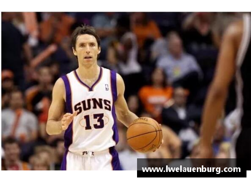 jbo竞博官网NBA球星穿搭大揭秘 - 副本