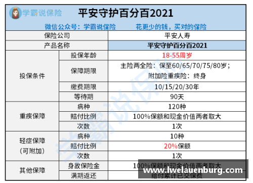 jbo竞博官网意甲球员保险：安全护航与风险应对
