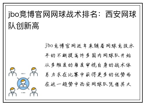 jbo竞博官网网球战术排名：西安网球队创新高